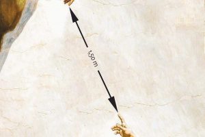 Témoins – Et maintenant quelle église ?